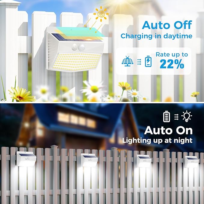 Peasur [12 Packs] Solar Outdoor Lights Motion Sensor Solar Security Lights Waterproof with 3 Lighting Modes Solar Powered Wall Lights Outside for Garden Fence Yard,White