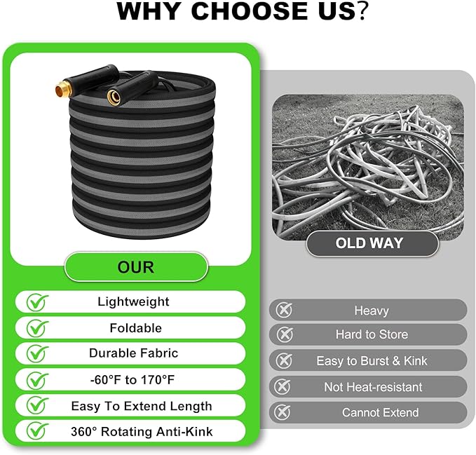 50ft Garden Hose Lightweight Flexible Water Hose, Abrasion Resistant, Kink Free, Durable Sturdy Hoses 2025 Up Graded Thicken Waterhose 700 PSI for Outdoor, RV, Marine, Convenient Storage, 3/4GHT