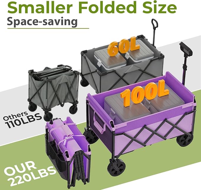 Purple Collapsible Wagon Cart, Lightweight Folding Utility Cart with Wheels, 220lbs Capacity Portable Grocery Cart for Sporting Events, Garden, Shopping (Purple)