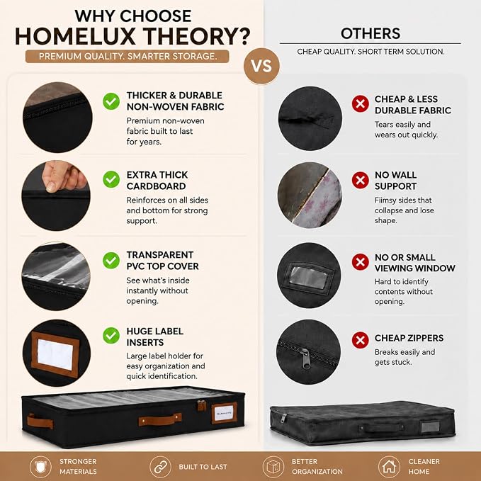 HOMELUX THEORY Under Bed Storage, Medium 2pc with Lid, Black