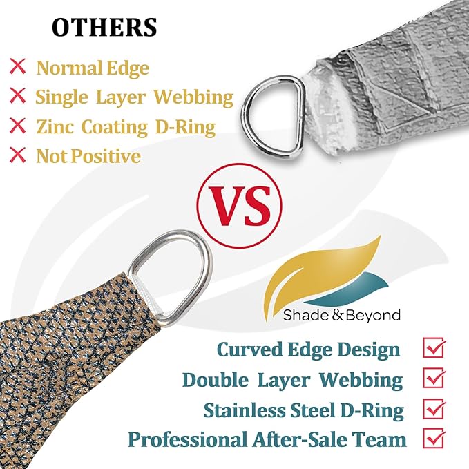 Shade&Beyond Custom 4'x4' Sun Shade Sail Canopy Rectangle, UV Block Sunshade for Backyard Yard Deck Outdoor Facility and Activities, Mocha, (We Make Custom Size)
