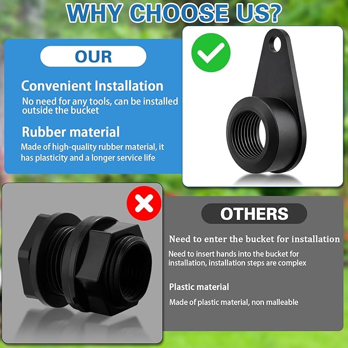 Garden Hose Bulkhead Fitting Rain Barrel Tank Adapter,3/4" NPT Rubber Bulkhead Connector, Bulkhead Fitting for Water Tank,Allow Leak Free Water Bucket Joints Installed Outside the Bucket (4 Pack)