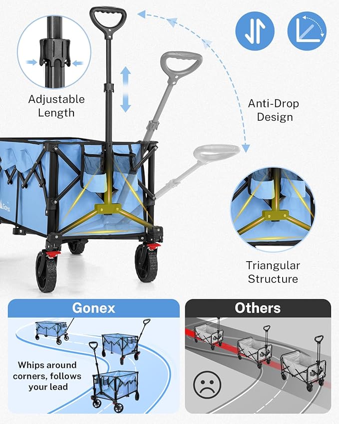 Gonex 38''L Collapsible Foldable Wagon Cart with 360lbs Weight Capacity,220L Folding Utility Garden Cart with Detachable Wheels for Grocery Sports Shopping Camping - Blue
