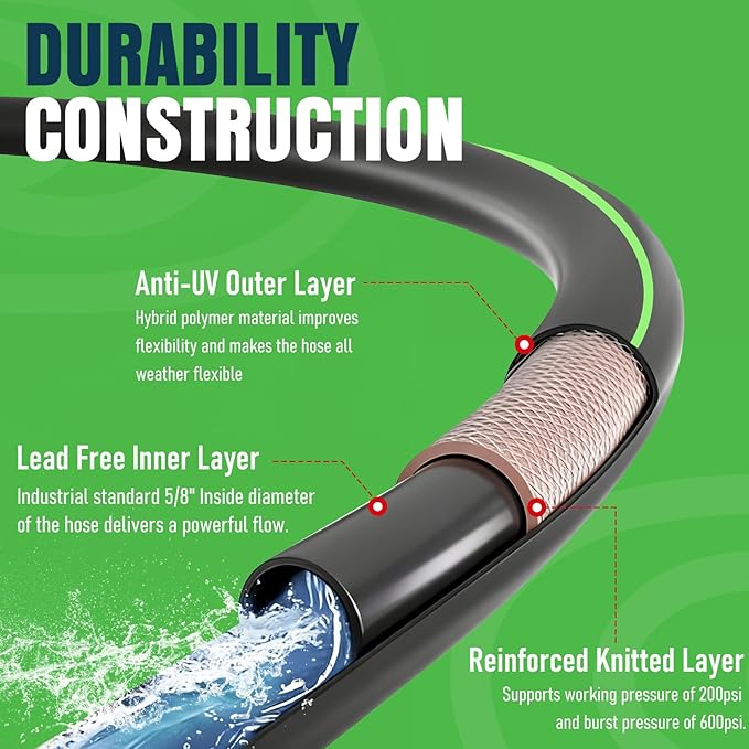 Non-Expanding Garden Hose 25ft, Lightweight Flexible Water Hose with Kink-Resistant, Solid Fittings, 5/8 Inch 600PSI, for Small Yard, RV, Car Wash