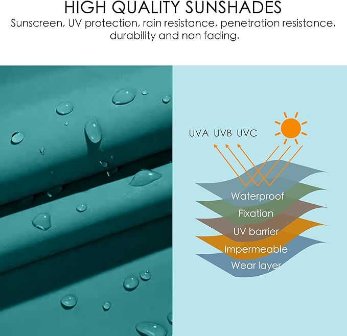 Kozyard Morgan Outdoor Retractable Pergola with Sun Shade Canopy Patio Aluminum Pergola Shelter for Backyard Deck Garden Modern Metal Grill Gazebo (10' x 12', Blue)
