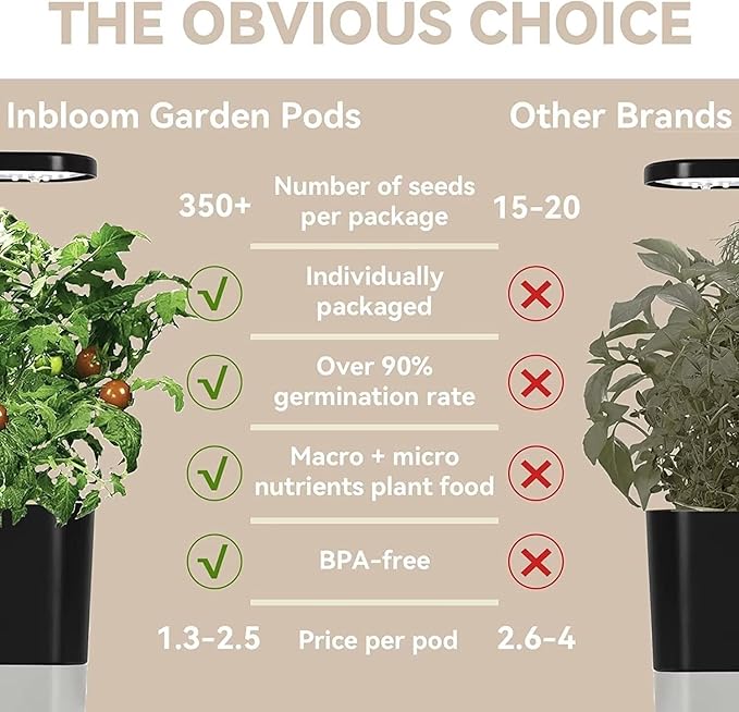 Inbloom 7-Pods Salad Greens Seed Pod Kit for AeroGarden, Ahopegarden, Gardencube Hydroponic Garden (Wild Flower, 7 Pods)
