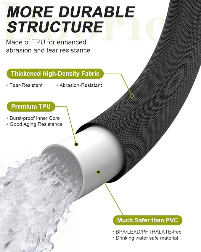 Garden Hose, Lightweight, Ultra Flexible, Durable, Kink-Free Water Hose - Made of TPU, Drinking Water Safe Material, Non-Shrinking, Easy to Store, All-Weather, Black (100 FT)
