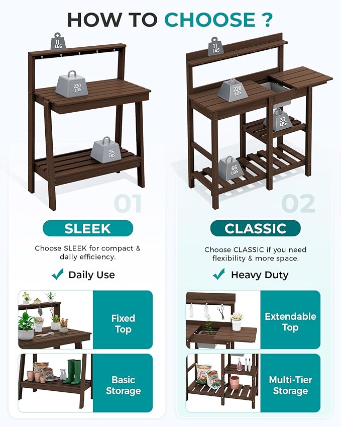 SERWALL Outdoor Potting Bench with Removeable Sink,Rot-Resistant HDPE Potting Table for Outside Gardening, All Weather Use - Coffee