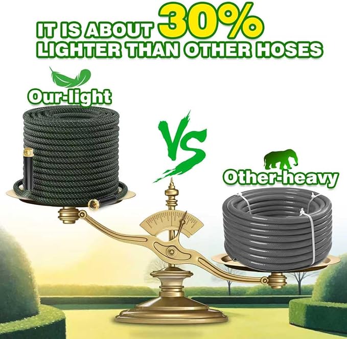 75ft Lightweight Non-Expandable Garden Hose with 10-Pattern Nozzle - Anti-Kink, Durable Triple-Layer Construction, Flexible All-Weather Hose for Watering, Car Wash, Pet Bathing