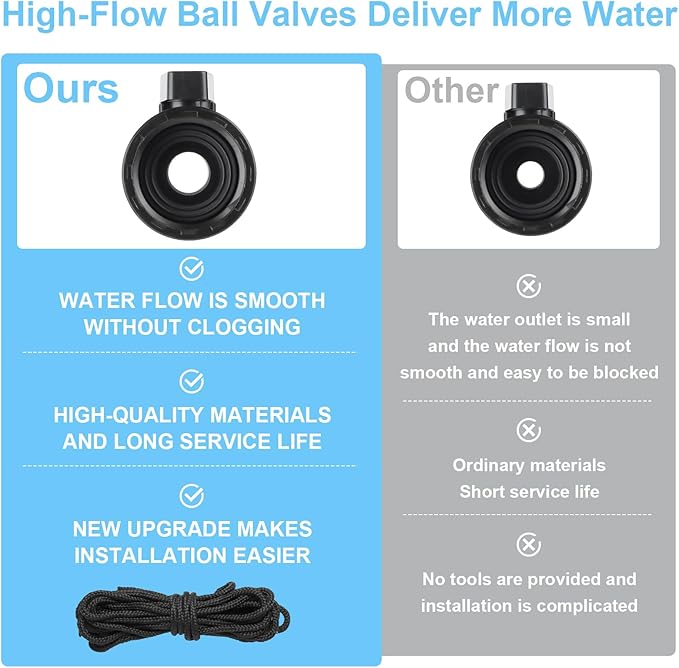 Rain Barrel Spigot Kit 3/4" GHT Garden Diverter Kit With Bulkhead Fitting Garden Hose Faucet Thread Ball Valve for Water Adapter Tanks, Aquariums Rain Barrel Diverter Kit （4 Pack）