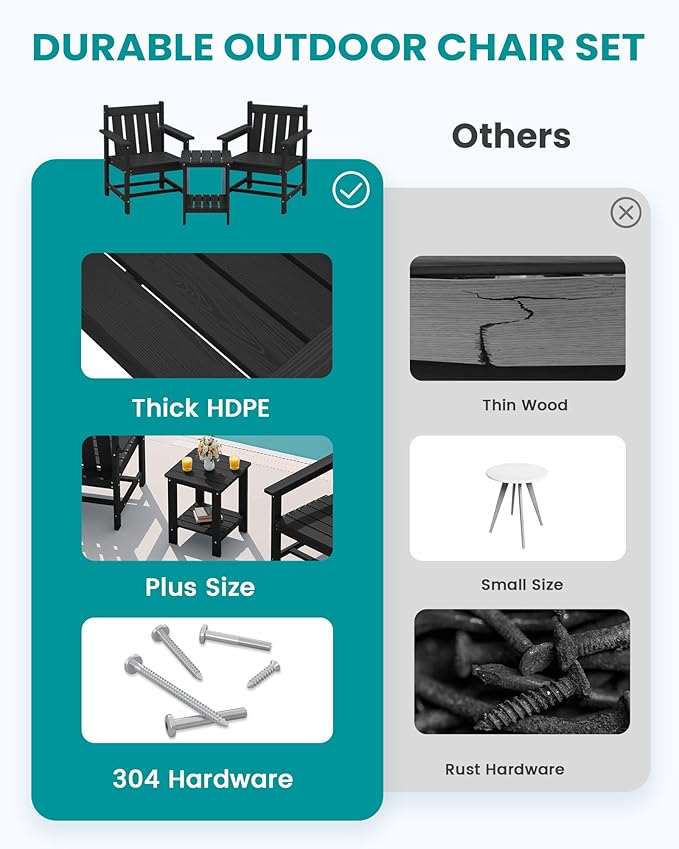 SEWRWALL Patio Furniture Set, HDPE Material All Weather Use Adirondack Chair Set with Side Table for Balcony, Porch, Garden, Backyard- Black
