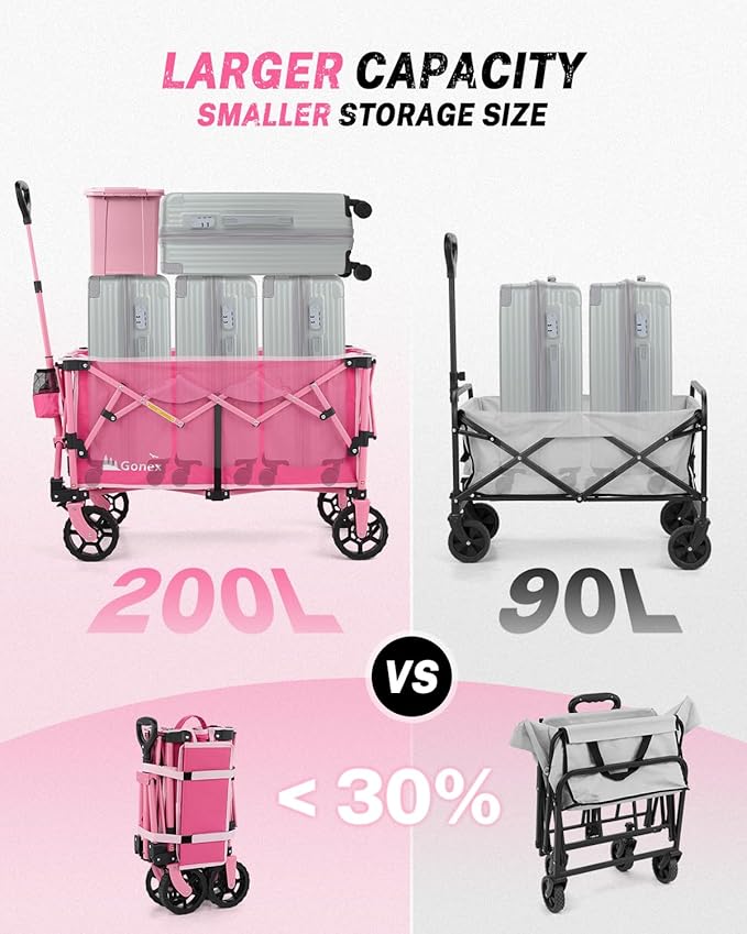 Gonex 220L Collapsible Foldable Wagon Cart with 360lbs Weight Capacity, 38''L Folding Utility Garden Cart with Detachable Wheels for Grocery Sports Shopping Camping - Pink