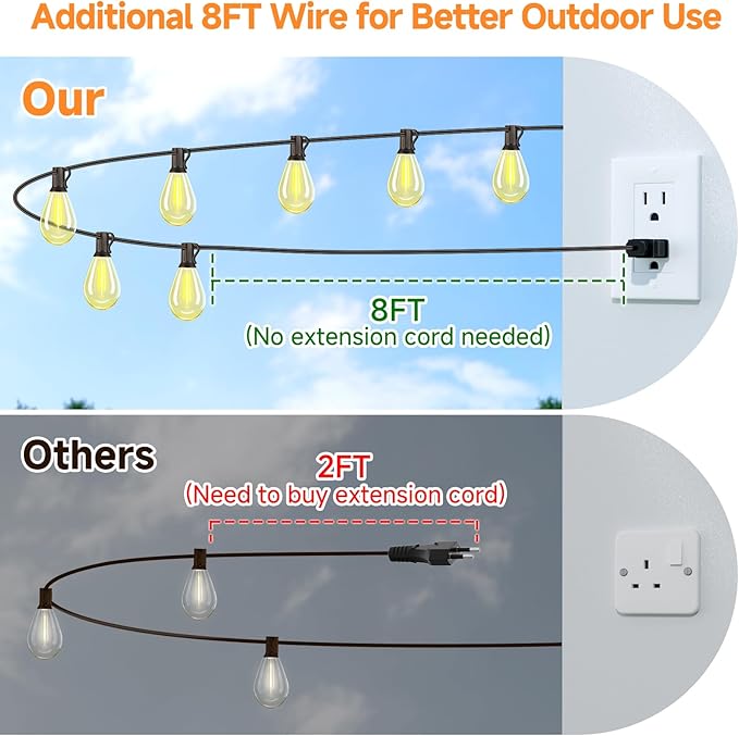 Larkvue 75FT LED Outdoor String Lights S11 Dimmable Patio Light, with 22+2 Waterproof Shatterproof Edison 2700K Bulbs for Outside Backyard Deck, Black