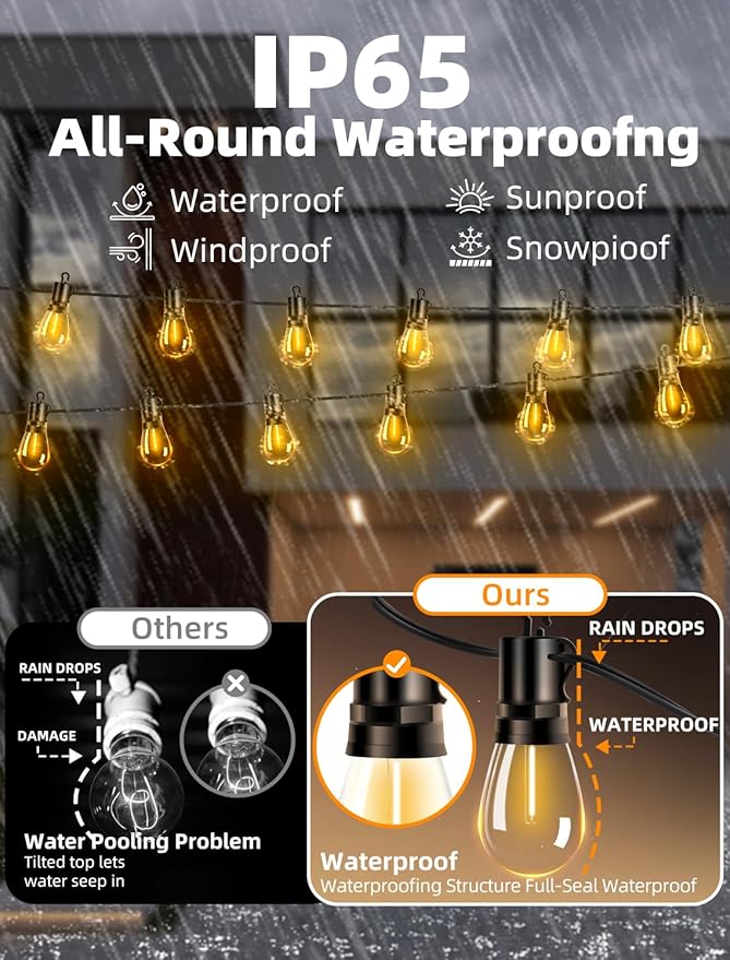 Outdoor Patio String Lights: S14 Shatterproof Bulb Outside Waterproof Light - 150Ft 45M Remote Dimmable Connectable Hanging Outdoor Electric Lighting - Garden Backyard Yard Gazebo Porch Party