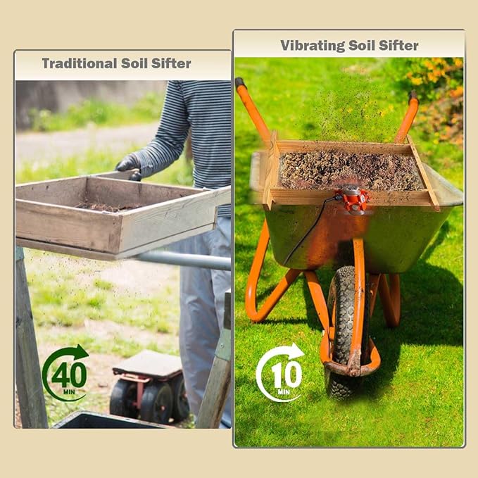 Vibrating Motor Soil Screen, Stainless Steel Mesh Sifter, Automatic Wooden Sifting Screen, Sieve for Sand Rocks Dirt Compost to Fit Most Garden Yard Wheelbarrow Carts