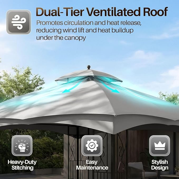Flexzion Gazebo Cover Replacement Canopy Top 8x8 Ft (2.4m x 2.4m) - Double Tier Top Canopy Cover Replacement with UV30+, Dirt, Water Resistant for Outdoor, Sunshade, Garden, Patio, Pavilion (Gray)