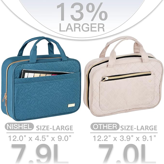 NISHEL Travel Toiletry Bag for women, Portable Hanging makeup Organizer | for Travel-Sized Shampoo, Conditioner, Brushes Set, makeup Accessories, Large Size, Lake-Blue