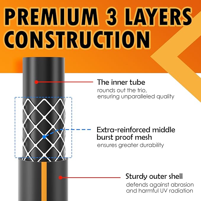 5/8 in. × 100 ft. High Flow Heavy Duty Garden Hose Flexible Hybrid Rubber Water Hose, No Memory Durable Premium Water Hose for Watering, Irrigation, Water Transfer Pump