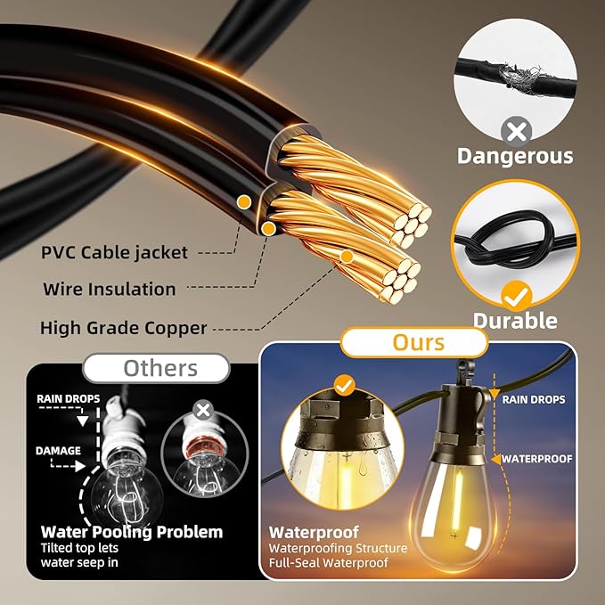Solar Lights Outdoor Patio Lights: S14 10M 33FT Solar Powered Remote Control 3 Light Modes Dimmable Solar Waterproof Light - Shatterproof Bulbs - Camping Backyard Garden Deck Outside Yard