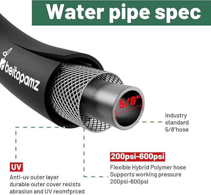 Beitopamz Short Garden Hose 1 ft x 5/8" Female to Female, Heavy Duty Small Water Hose Extender Connector, Leak-Free Connections Hybrid Rubber Leader Hose with 3/4" Double GHT Fittings, Black