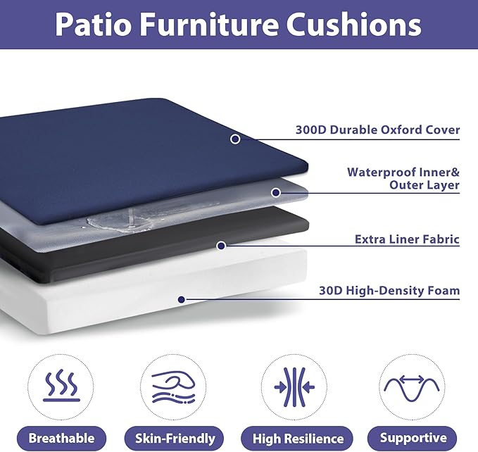 IPYNBAP Outdoor Chair Cushions Set of 4 -Waterproof Outdoor Seat Cushions for Patio Furniture, Patio Chair Cushion with Handle and Ties, Square Out Door Chair Pads,17" x 16" x 2",Navy Blue
