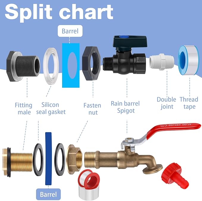 Tujoe 4 Set Rain Barrel Kit Barrel Spigot Kit 3/4 Mesh Cover with Drawstring PVC Barrel Spigot Brass Faucet Kit Bulkhead Fitting Hose Faucet Adapter Thread Seal Tape for Rain Barrel Water