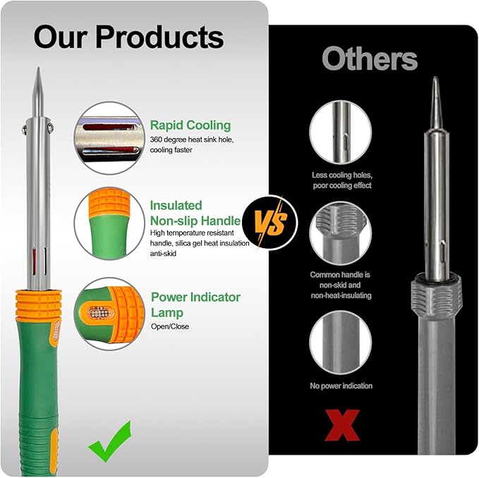 DIY Plastic Pots for Plants,Small Plant Pots Perforator for Home Use,Flowerpots Drilling,Add Drainage Holes to the Flower Pot,Soldering Iron,Planting Tools for Indoor and Outdoor Garden Plants.
