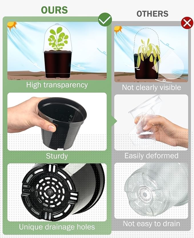 homenote Nursery Pots for Plants,5 Inch Plant Pot for Planting with Humidity Domes Plastic Seedling with Drainage Holes Seed Starter Flower with 10 Labels Black (15 Pack)