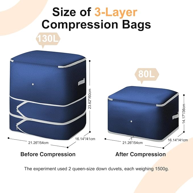 Comforter Storage Bag -Large Capacity Blanket Storage Bags 3-Layer Ultra Space Saving Self Compression Organizer, Washable Compression Bags for Storage Comforter Blanket, 4-Pack, Navy Blue