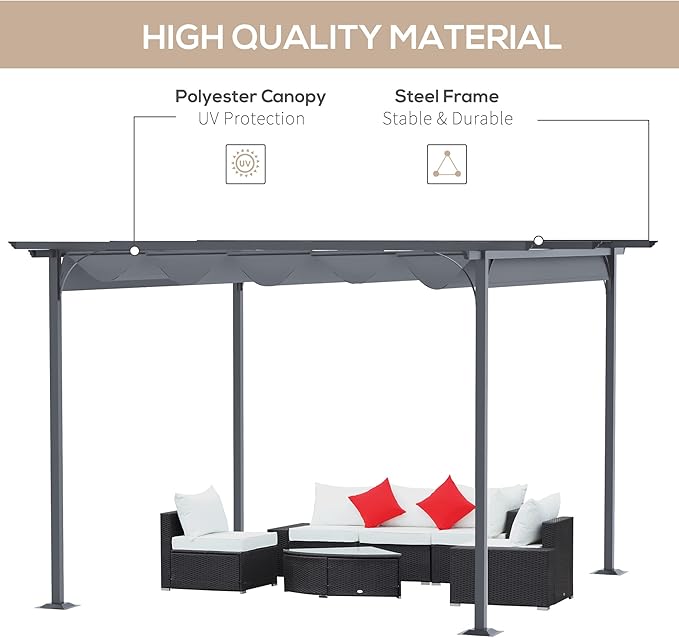 Outsunny 11.5' x 11.5' Outdoor Retractable Pergola Canopy, Metal Patio Shade Shelter for Backyard, Porch Party, Garden, Grill Gazebo, Gray