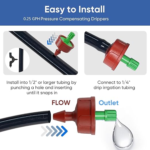 0.25 GPH Pressure Compensating Drippers: 50 Pack Drip Irrigation Spot Emitters Heads Constant Flow Drip Irrigation Parts for Garden Irrigation System