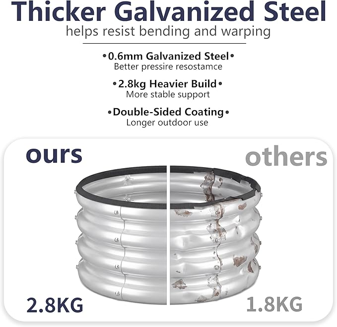 2 x 2 x 1 ft Round Raised Garden Bed, Silver 1 Pack 0.6 mm Thick Galvanized Steel Planter Box with Double Layer Paint and Safety Edge Trim for Vegetables Flowers Herbs Outdoor Garden