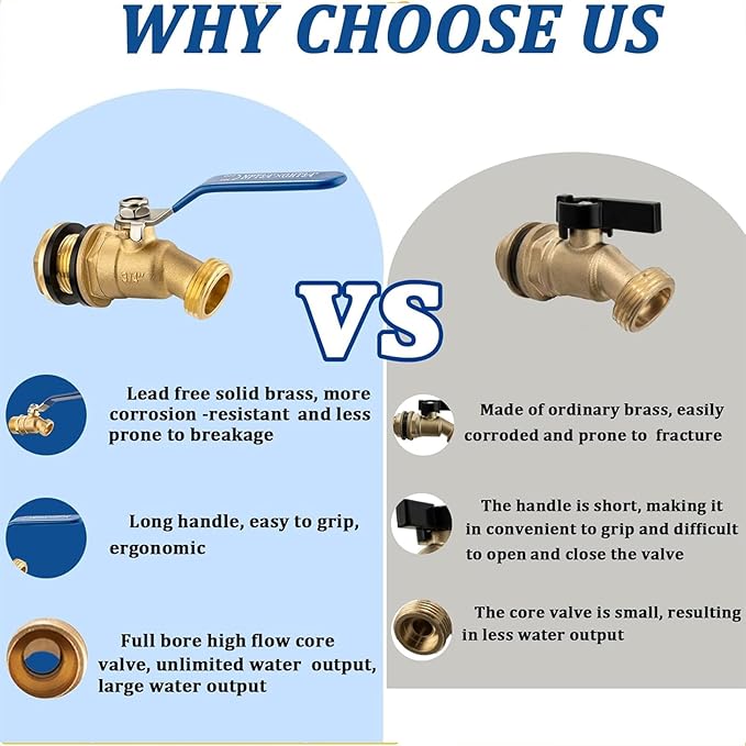 Brass Rain Barrel Spigot Kit 3/4" GHT Brass Water Container Rain Barrel Faucets Spigot for Garden Hose Thread Connection 55 Gallon Water Tank Faucet