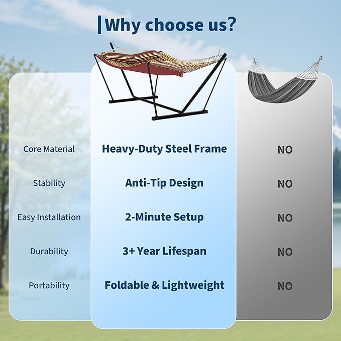 Garvee 2 Person Outdoor Hammock with Stand, Heavy Duty Portable Double Hammock with Balance Rope, MAX 450 LBS Capacity for Patio, Backyard, Garden, Beach