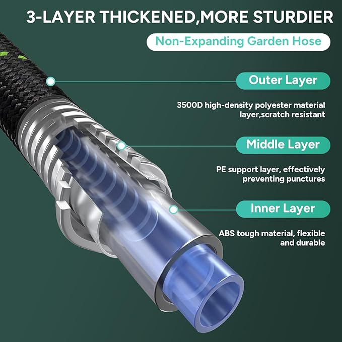 Garden Hose 15FT, Flexible Lightweight Non-Expandable Water Hose, No-Kink, Leak-Proof, Burst-Resistant, High-Pressure for Yard, Outdoor