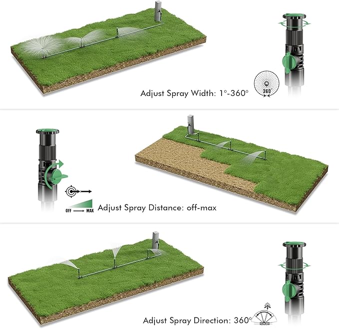 Flexible Sprinkler System, Above Ground DIY Irrigation Kit, Multi-Adjustable Lawn Sprinkler Set, Ideal for Plant and Flower Bed Watering, 30ft Garden Hose Included