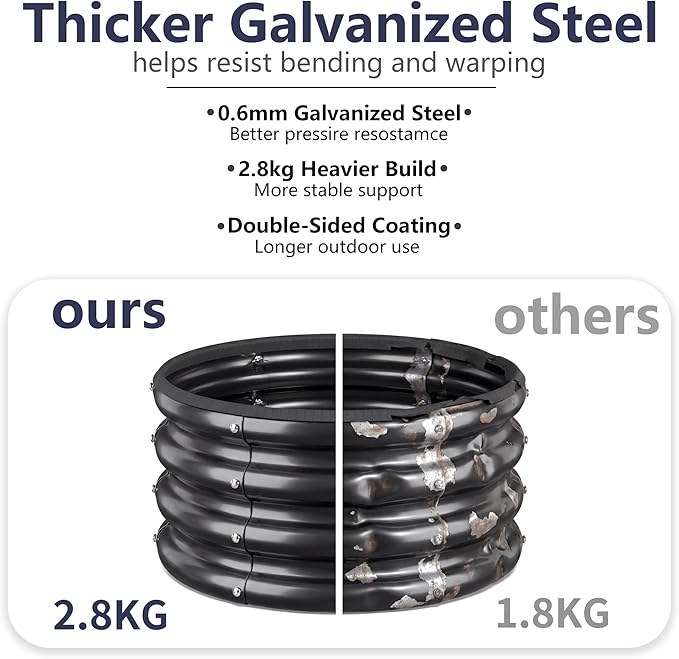 2 x 2 x 1 ft Round Raised Garden Bed, Black 2 Pack 0.6 mm Thick Galvanized Steel Planter Box with Double Layer Paint and Safety Edge Trim for Vegetables Flowers Herbs Outdoor Garden
