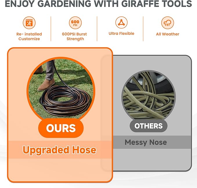 Giraffe Tools Garden Hose 5/8", Custom Length, Heavy Duty, No Kink, Flexible, Rubber Garden Hose, Leakproof Water Hose, 600 Burst PSI, 8ft Female to Female Hose