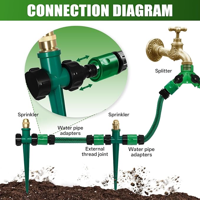 Joyhalo 4 Pack Flexible Sprinkler System with Spike Base, Above Ground Sprinkler System kit, Multi-Adjustable Irrigation Sprinkler Set for Yard, Lawn, 32.5FT Garden Hose Included