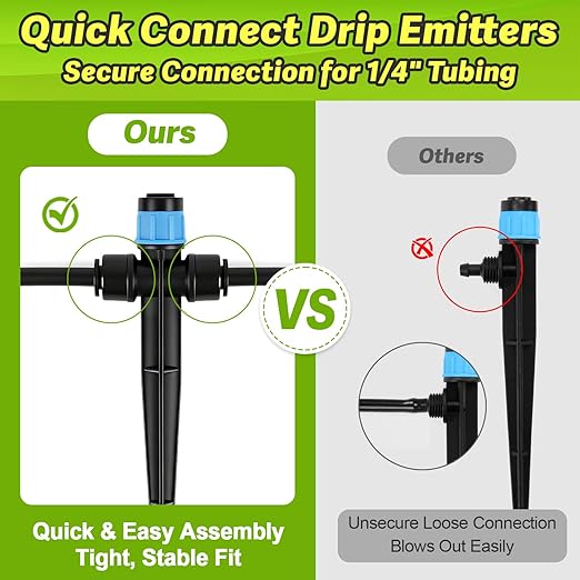 20 Pack Two Way Quick Connect Drip Emitters Set for 1/4" Irrigation Tubing, Adjustable 360 Degree Water Flow Irrigation Sprayer Vortex Emitter+Stream Dripper for Garden Watering System