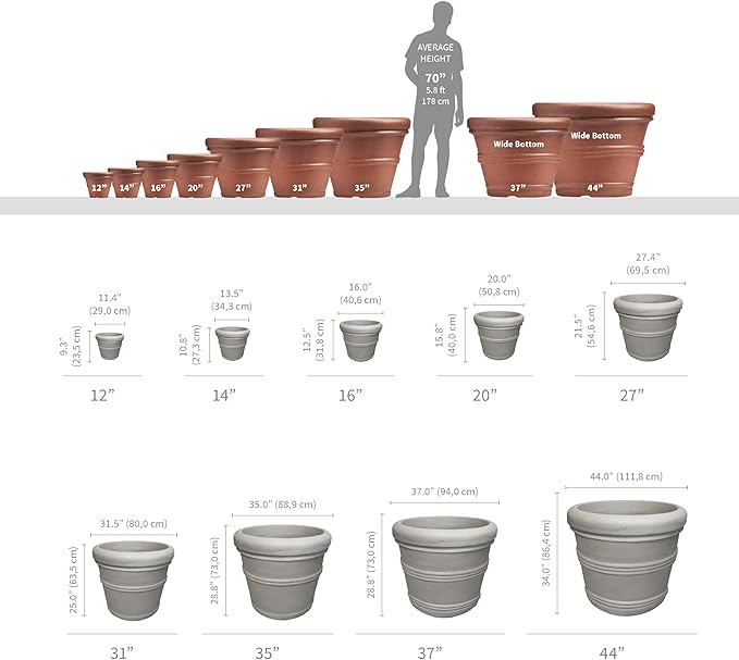 Crescent Garden Brunello Classic Rolled Rim Planter Pot, Indoor/Outdoor Weather-Safe Round Plant Pot, 20'' (Weathered Concrete)