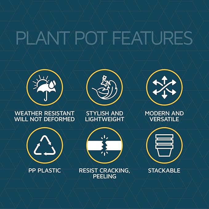 Multicolor Plant Pots with Drainage Holes & Saucers 15 Pack, Indoor & Outdoor Stackable Space-Saving Planters for Houseplants & Flowers, (7", 6.7", 6", 5.3", and 4.8" Inches), Durable & Weatherproof