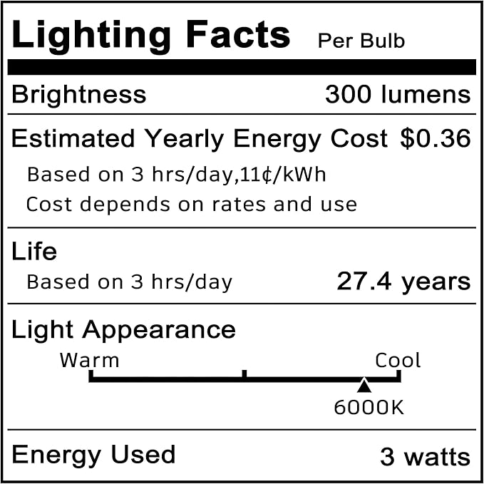 ALIDE T10 T5 921 922 912 194 168 RV LED Bulbs Cool White 10-Packs, Bright 6000K LED Replacement 12 Volt Landscape Camper Trailer Boat Trunk Interior Dome Map License Backup Reverse Lights