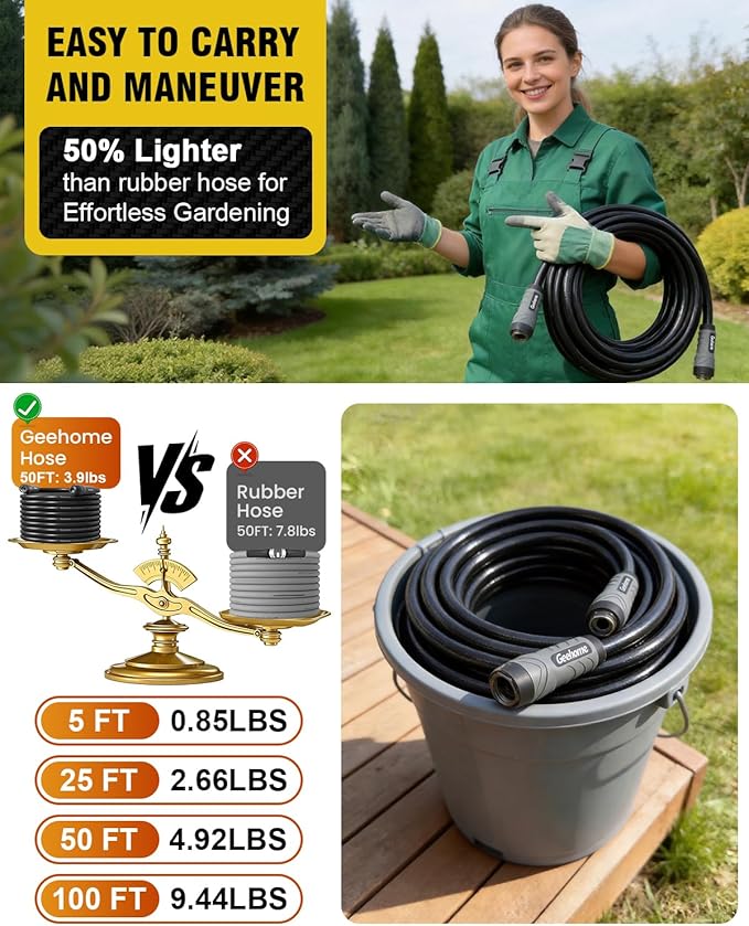 100ft Polyurethane Garden Hose, 5/8 in Lightweight Flexible Water Hose with Swivel Fittings, All-Weather, No-Kink Memory, Commercial Duty, Perfect for Home and Commercial Applications