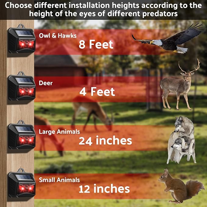Solar Control Light Nocturnal Animal Repeller Outdoor Deterrent Devices Light Sensor Animal Repellent for Skunk Deer Coyote Fox Raccoon Cat Garden Yard Farm Chicken Coop (4, Black)