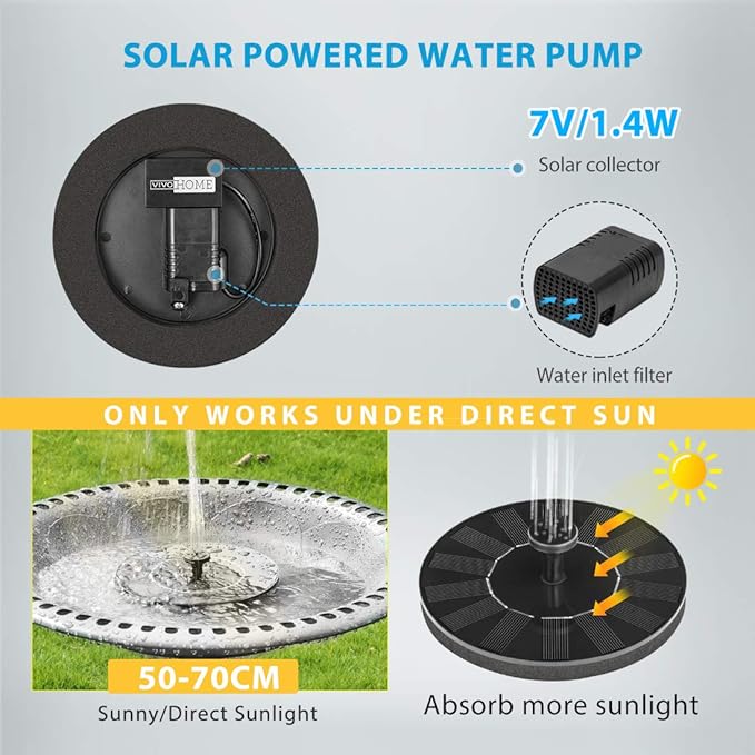 VIVOHOME Bird Bath with Solar Fountain for Outside, Polyresin Pedestal Bird Baths with Solar Powered Pump for Outdoor, Garden, Weather-Resistant Birdbaths with 20" Bowl, Gray