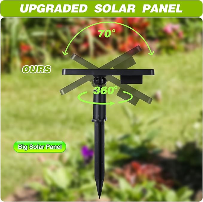 Solar Fountain Bird Bath with Solar Panel, Rockery Granite Water with 5 Nozzles Solar Water Fountain for Birdbath Outdoor, Pond, Patio Garden, and Fish Tank