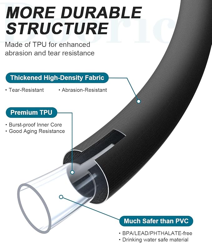 Garden Hose, Lightweight, Ultra Flexible, Durable, Kink-Free Water Hose with Valve - Made of TPU, Drinking Water Safe Material, Non-Shrinking, Easy to Store, All-Weather, Black (50 FT)