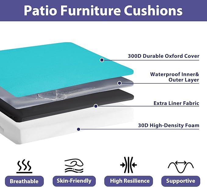 IPYNBAP Outdoor Chair Cushions Set of 4,Waterproof Outdoor Seat Cushions for Patio Furniture,Patio Chair Cushion with Handle and Ties, Square Out Door Chair Pads,18.5" x 16" x 3", Teal