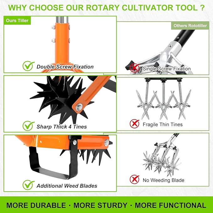 Rotary Cultivator Garden Rotary Tiller with Adjustable Stainless Steel 43"-72" Long Handle,Heavy Duty Hand Rolling Tiller Tines Garden Tool for Aerate